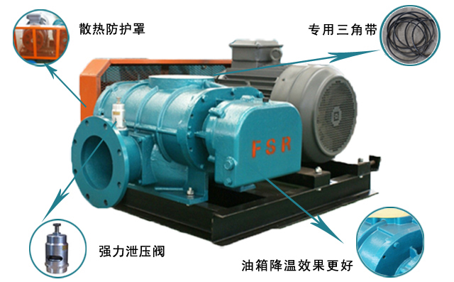 章丘豐源機械三葉羅茨風機產(chǎn)品展示 章丘豐源機械三葉羅茨風機產(chǎn)品展示