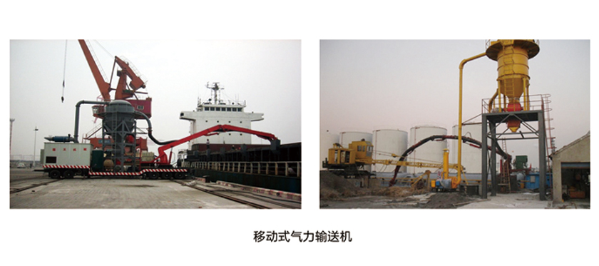 氣力輸送系統(tǒng) 氣力輸送系統(tǒng)